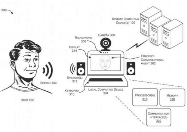 Patente de Chatbot da Microsoft